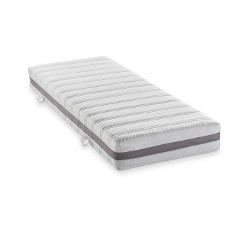 Matelas ERGO MATTRESS STW